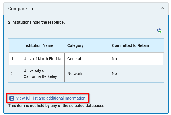 View full list and additional information button.